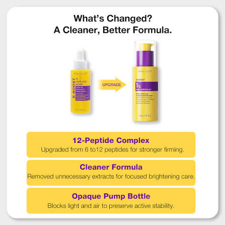 Nineless B-Boost 1% Kojic Acid Serum 30ml
